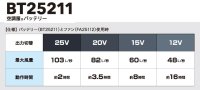 画像3: BT25211 25V空調服(R)バッテリー本体のみ