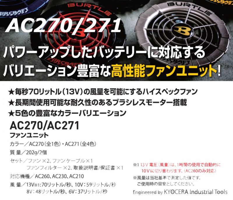 AC271 ファンユニット(C72メタリックゴールド)｜2023AIR CRAFTバートル