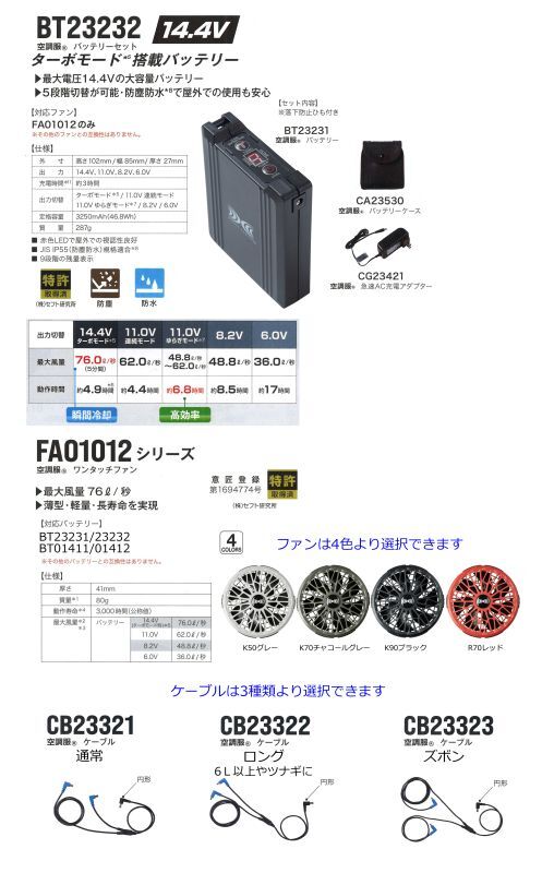 14.4V空調服(R)スターターキット(BT23232バッテリー+FA01012ファン+